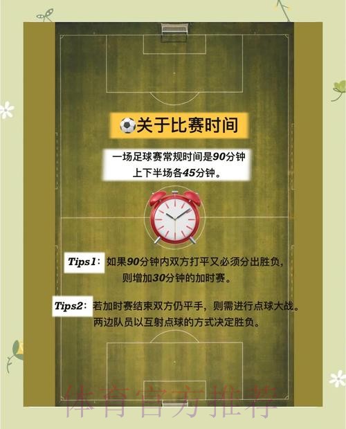 世界杯投注安全指南:官方建议一览 世界杯投注安全指南:官方建议一览